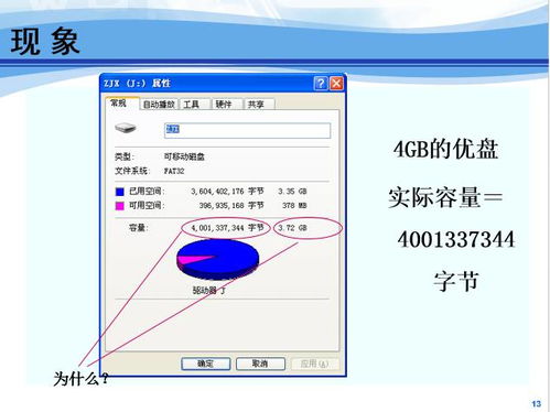 信息技術 驅動現代社會的核心引擎