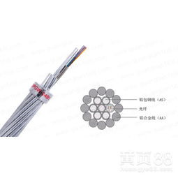 ADSS電力光纜與OPGW光纜 差異、功能及選型指南